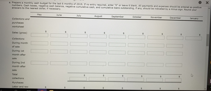/ should establish its minimum cash requirements / should establish its average