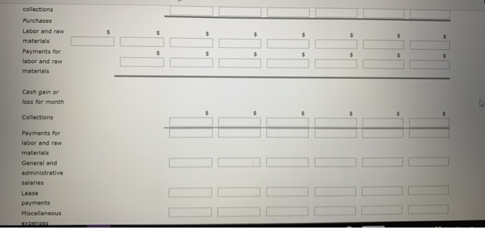 cash requirements Part D answer choices: 1. a decreased / an increased