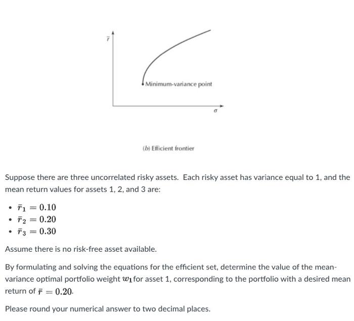  Minimum-variance point (b) Efficient frontier Suppose there are three uncorrelated risky