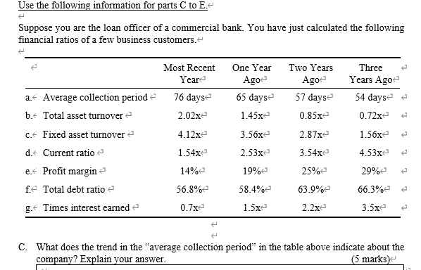 D. Which one from the table measures a company's ability to