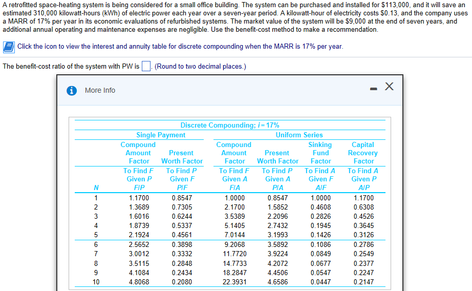 A retrofitted space-heating system is being considered for a small office