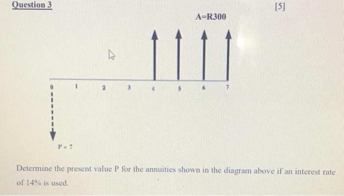  Question 3 [5] A=R300 6 Determine the present value P for