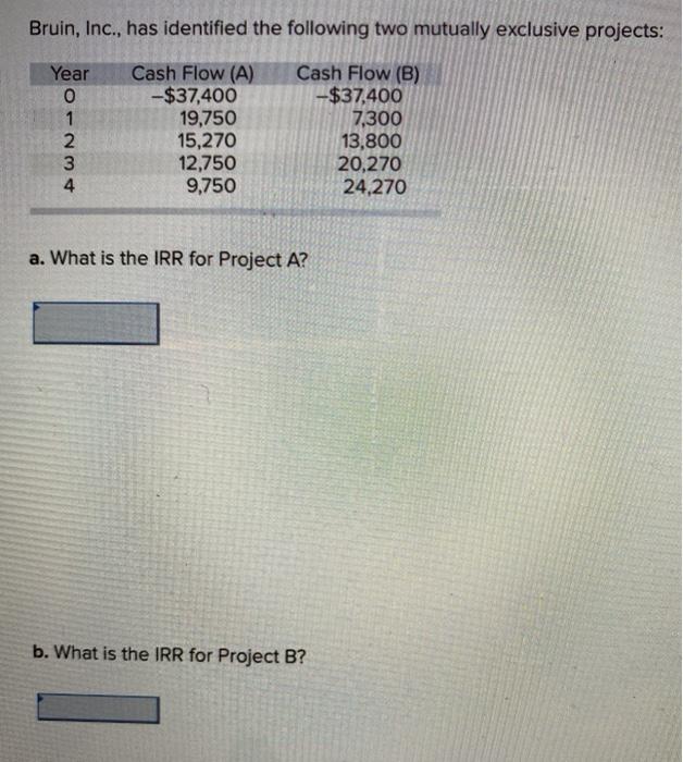  Bruin, Inc., has identified the following two mutually exlclusive projects: Bruin,