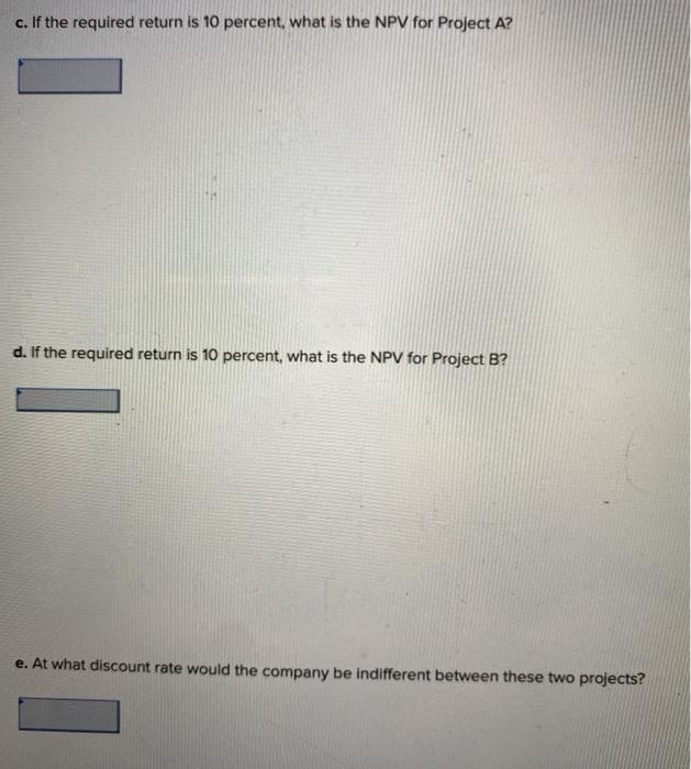Inc., has identified the following two mutually exclusive projects: Year Cash Flow