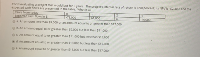  XYZ is evaluating a project that would last for 3 years.