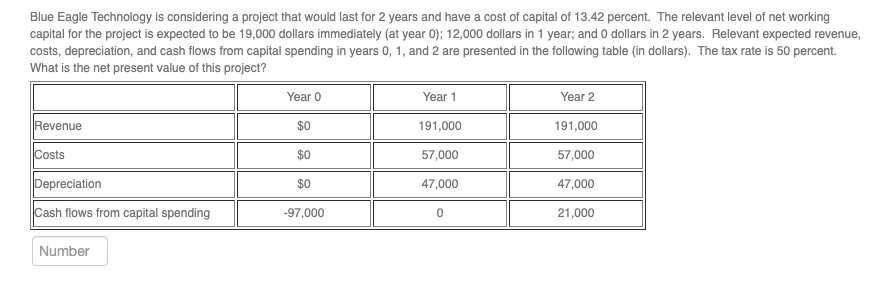  Blue Eagle Technology is considering a project that would last for