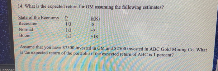  14. What is the expected return for GM assuming the following