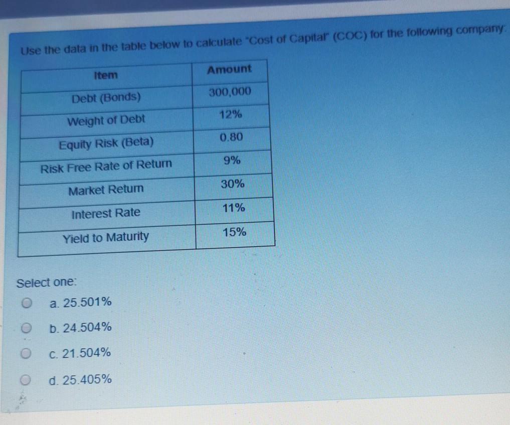  Use the data in the table below to calculate "Cost of