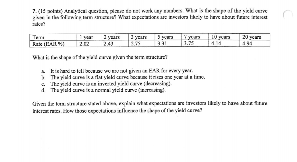 7. (15 points) Analytical question, please do not work any numbers.