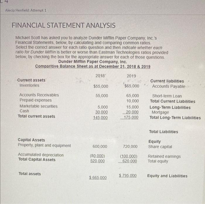  Alecia Henfield: Attempt 1 FINANCIAL STATEMENT ANALYSIS Michael Scott has asked