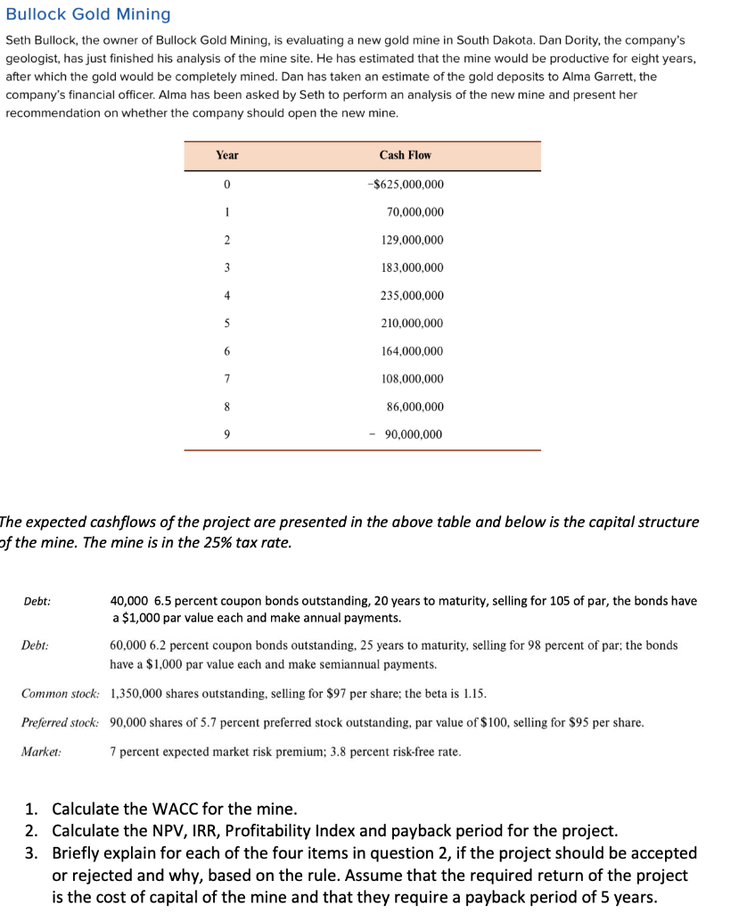 SHOW ALL THE PROCEDURE WITHOUT USING EXCEL Bullock Gold Mining Seth Bullock,