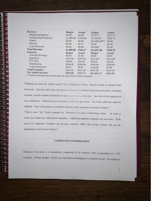 grant affect the choice? BOOKCASE: A CAPITAL BUDGETING DECISION FOR A SMALL