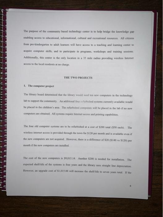 mind of the Mt. Ashton, President of the Piedmont Township Friends of