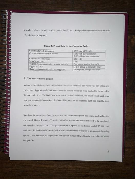 the Library. He asked Ms Taylor, the treasurer, to repeat the status