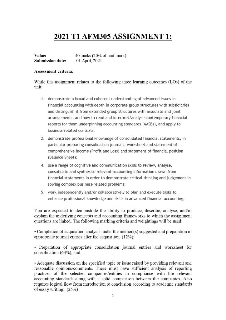2021 T1 AFM305 ASSIGNMENT 1: Value: Submission date: 40 marks (20%