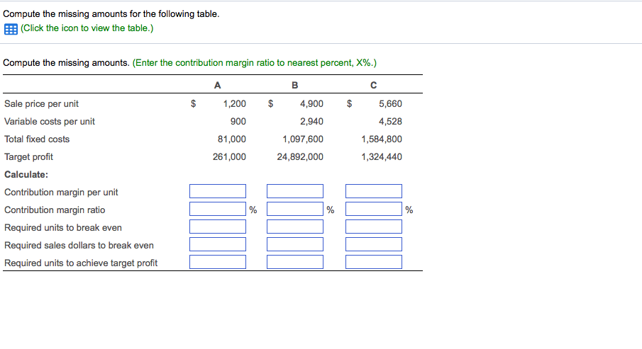 Compute the missing amounts for the following table EEB (Click the