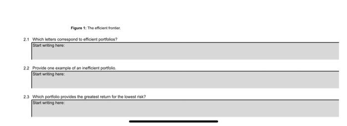 B and a 59% loan-to-value Ratio. further details regarding the Mortgages are