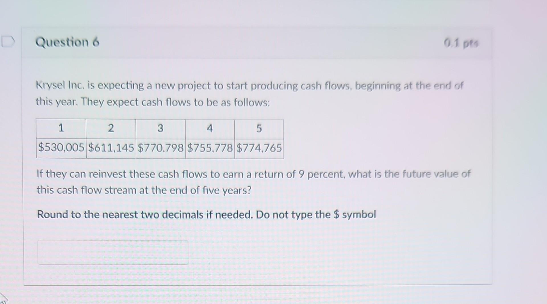  Krysel Inc. is expecting a new project to start producing cash
