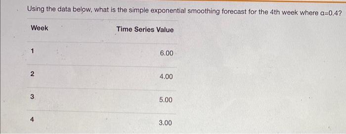 in excel Using the data below, what is the simple exponential smoothing