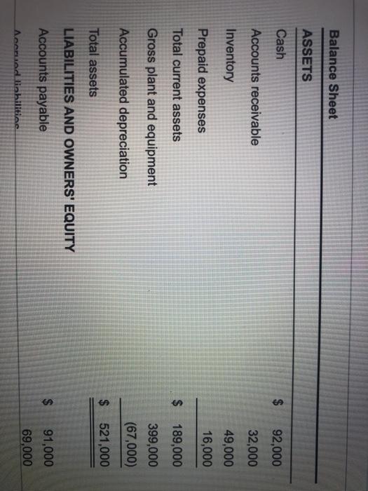 income statement in the popup window, to calculate the following ratios: a.
