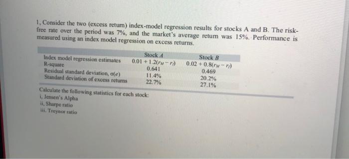  1. Consider the two (excess return) index-model regression results for stocks
