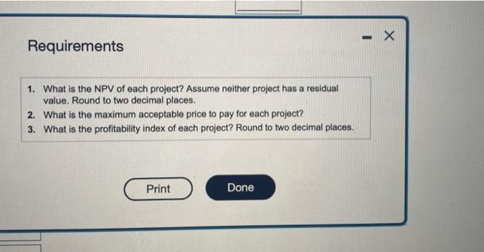 annual net cash inflows of $53,000. Moknight Products requices an annual refum