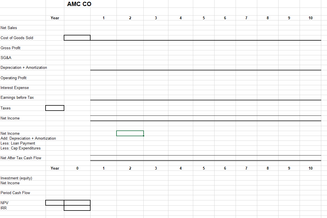 evaluate the acquisition of Company LLC from the perspective of a buyer.