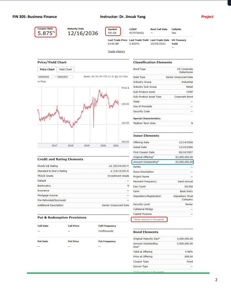 below and fill the cells with yellow in the "CoE" spreadsheet. Step