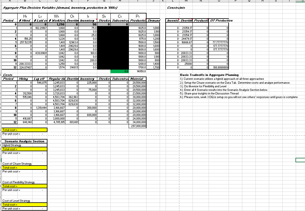  Utilizing the DQ Week 3 Template in Week 3 materials, complete