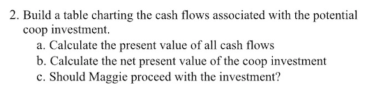 in 2020, Justin chose not to participate. He thought it was not