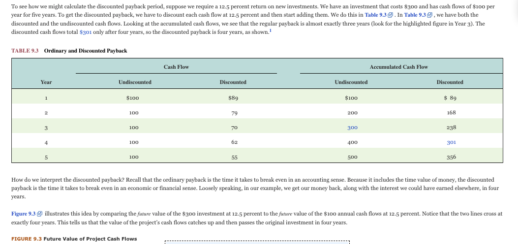 Hello, Could someone please explain me this how to calculate Accumulated Cash
