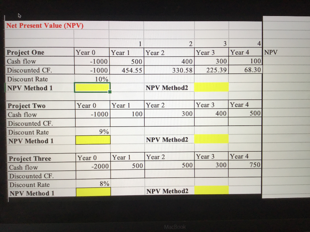Net Present Value (NPV) 2 Year 2 Project One Cash flow