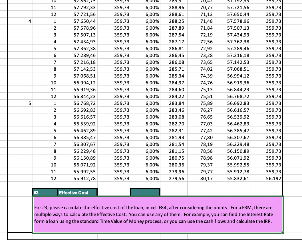 of a Loan with Points Spreadsheet Limitations: Prepayment assumed in 5 years