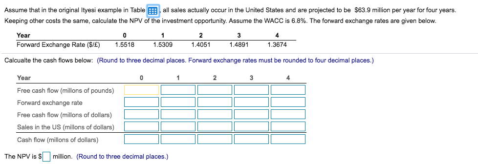 Assume that in the original Ityesi example in Table all sales actually