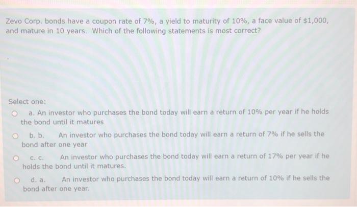$ 4.50 Chester Financial Corp had a return on equity of 18%.