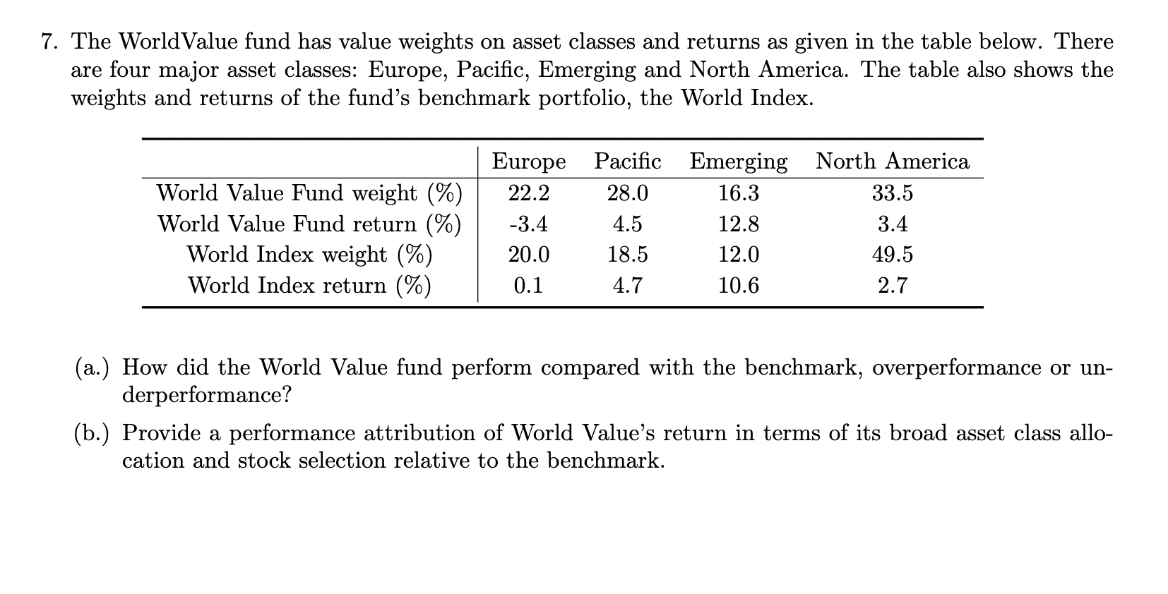 7. The WorldValue fund has value weights on asset classes and