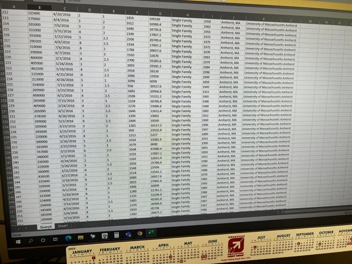 data set House Price. Select two comparable college towns (DO NOT USE