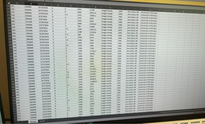 AMES IOWA) and: . Develop a model that predicts the sale price