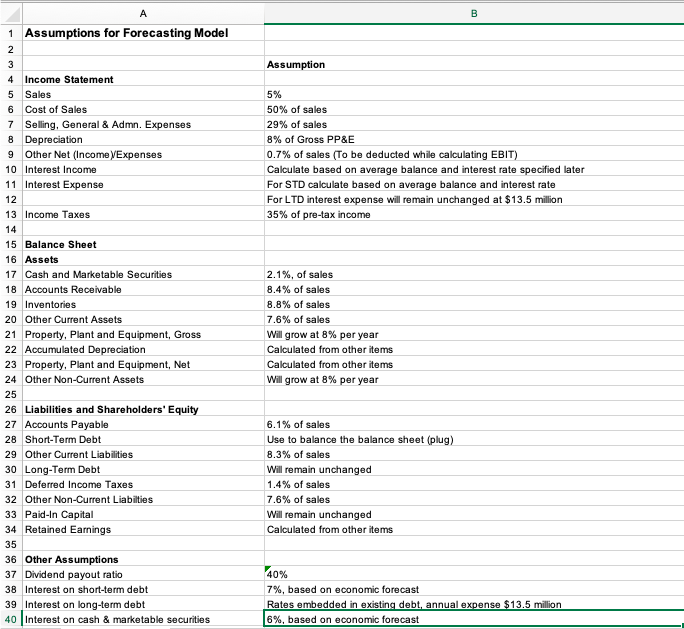 Please solve in Excel 1 Assumptions for Forecasting Model Assumption 4
