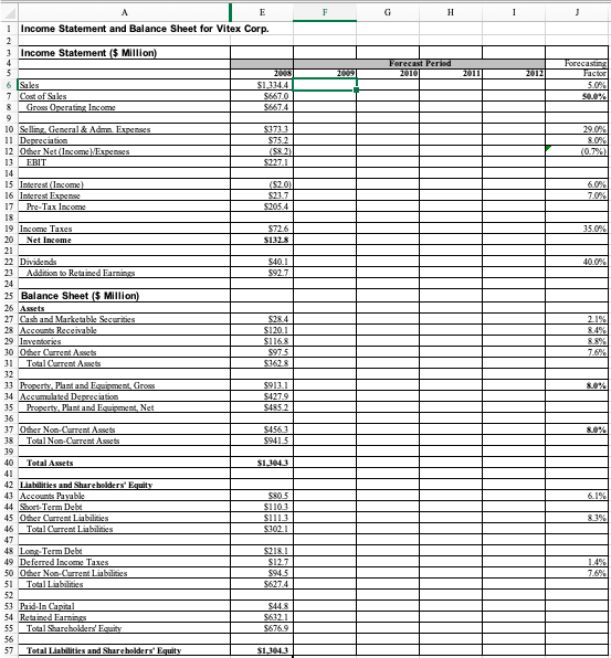 Income Statement 5 Sales 6 Cost of Sales 7 Selling, General& Admn.
