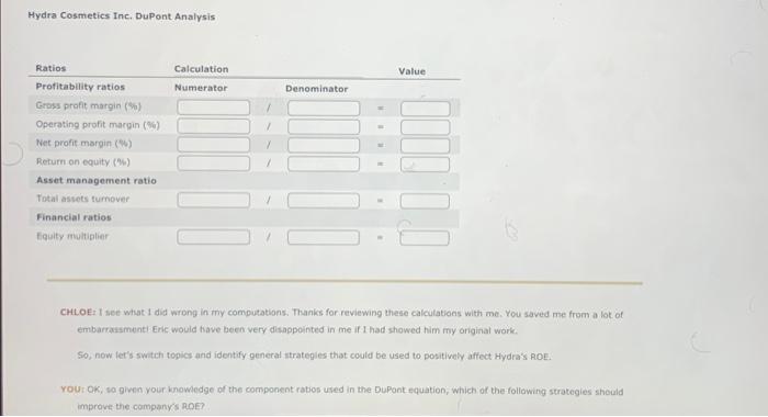 understanding of the DuPont equation and its calculation of ROE, the three