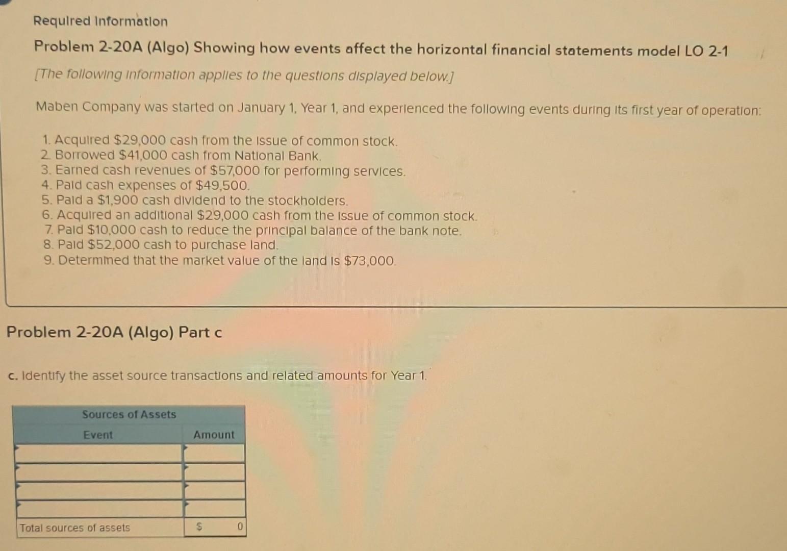 financial statements model LO 2-1 [The following information applies to the questions