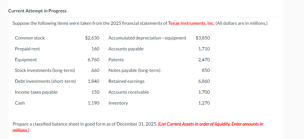 financial statements of Texas Instruments, Inc. (All dollars are in millions.) Prepare