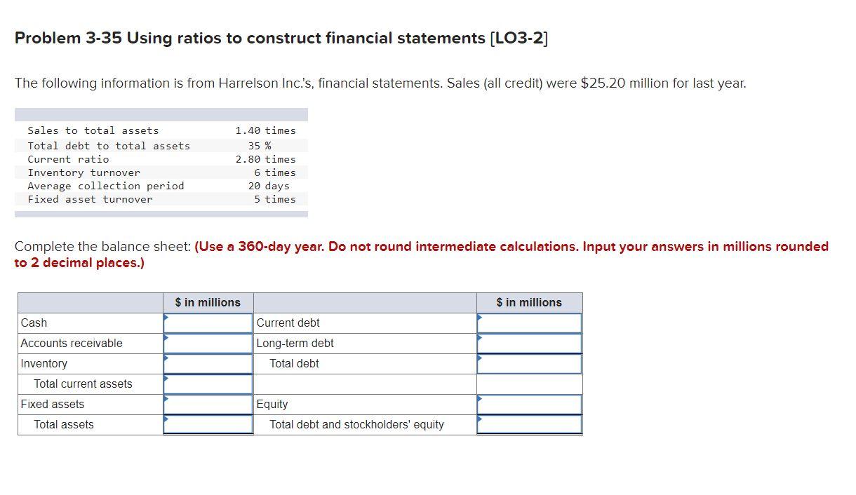  Problem 3-35 Using ratios to construct financial statements [LO3-2] The following