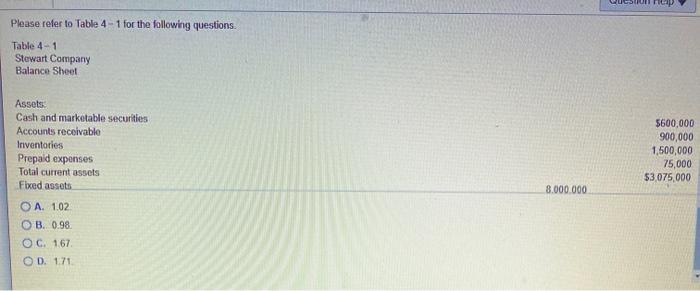 Table 4-1 Stewart Company Balance Sheet Assets Cash and marketable securities Accounts