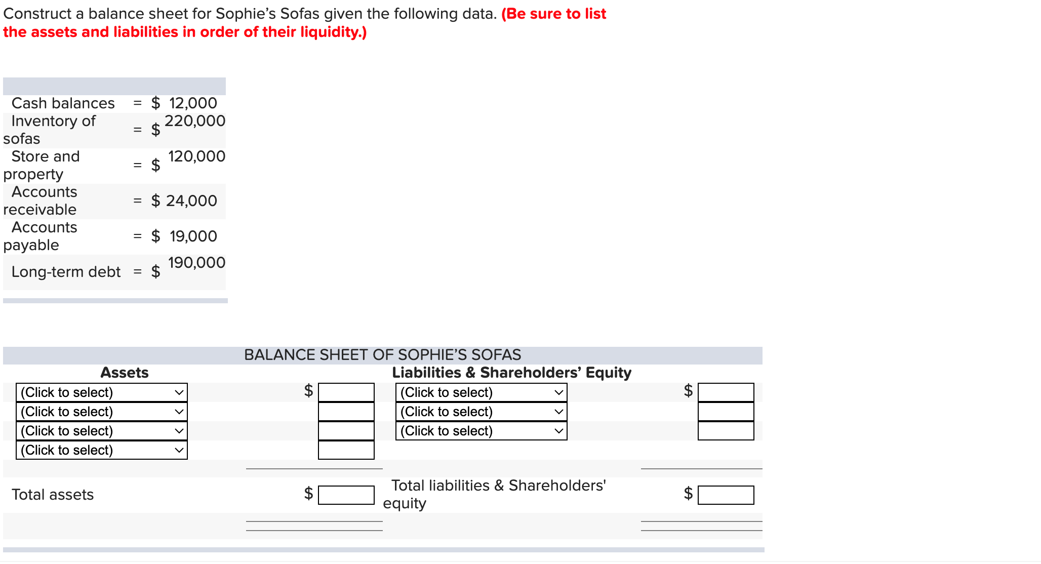  Construct a balance sheet for Sophie's Sofas given the following data.