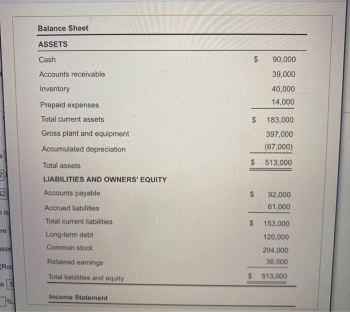 (Computing ratios) Use the information from the balance sheet and income statement