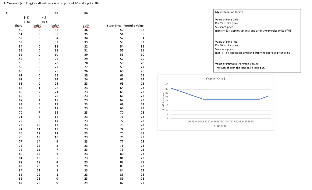 PLEASE ANSWER I REALLY NEED HELP Graph the value of your portfolio