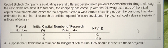 Orchid Biotech Company is evaluating several different development projects for experimental