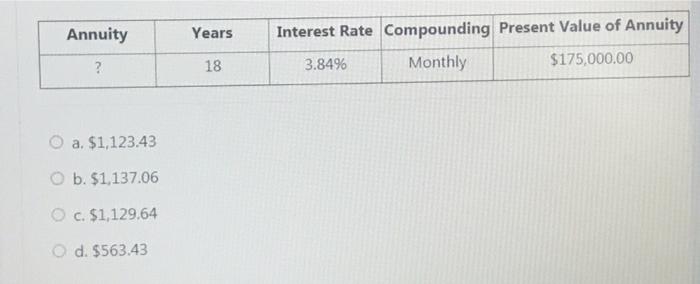 of Annuity 2.63% Weekly $324,560.00 ? 23 a. $360.69 b. $361.74 c.